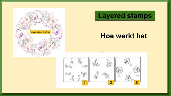 Hoe werken de Layered Stamps van Nellie Snellen