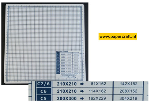 Maten enveloppen op Scoring Board